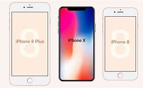 Image result for Realistic iPhone Actual Size