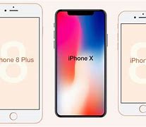 Image result for Apple iPhone 8 Plus Actual Size