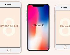 Image result for iPhone Real Size