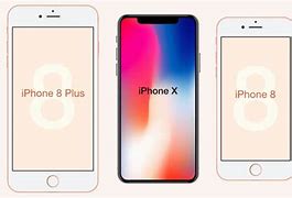 Image result for iPhone X Real Life