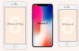 Image result for iPhone 8 S Actual Size for Print