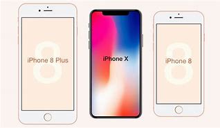 Image result for iPhone 8 Plus Size for Printing
