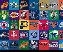 Image result for NBA No. 4