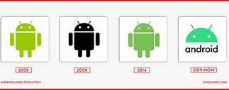 Image result for Android 6 Logo