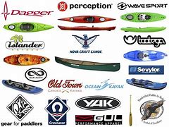 Image result for Fishing Kayak Brands