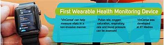 Image result for Wearabe Devices