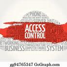 Image result for Access Control Clip Art