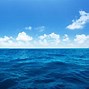 Image result for Cool Water Backgrounds
