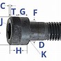 Image result for Socket Head Cap Screw Size Chart