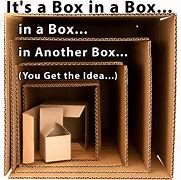 Image result for Box No Inside