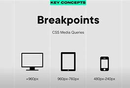 Image result for Mobile Screen Size Website Template
