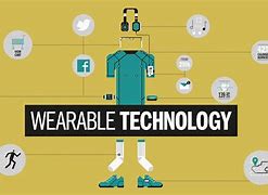 Image result for Wearable Technology Fashion