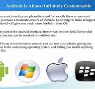 Image result for Why Android