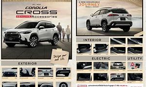 Image result for Toyota Corolla Cross Brochure.pdf