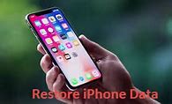 Image result for How to Fix Recovery Mode iPhone