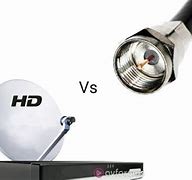 Image result for Difference Between Cable TV and Satellite TV