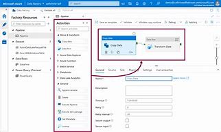 Image result for Azure Data/Factory Components