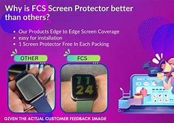 Image result for Apple Watch Screen Protector