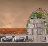Image result for Mars Colony Half Space and Half Mars