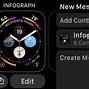 Image result for Faces for Apple Watch S3