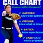 Image result for Softball Pitching Signals
