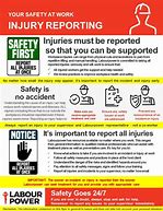 Image result for Reporting Injuries