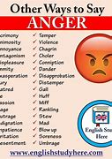 Image result for I AM Done Meaning in Anger