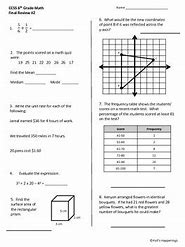 Image result for 6th Grade Common Core Math Worksheets