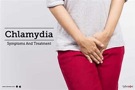 Image result for Chlamydia Trachomatis Symptoms