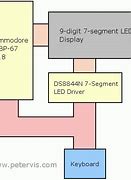 Image result for iPhone Chipset