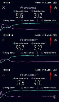 Image result for 3G/4G 5G Comparison