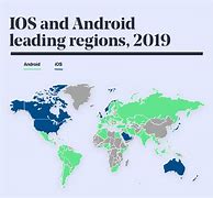 Image result for Worldwide Android vs iOS