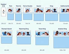 Image result for Different Types of Bed Sizes