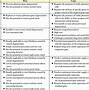Image result for Pros and Cons List Worksheet How to Complete