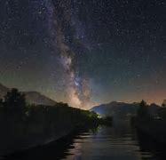 Image result for Amazing Milky Way