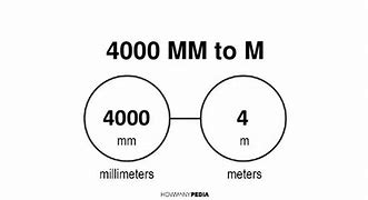 Image result for 4000 Millimeters to Meters