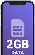 Image result for How Much Is 2GB