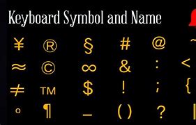 Image result for SwiftKey Keyboard Symbols