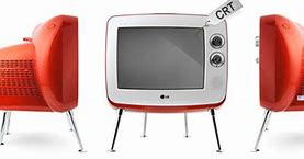 Image result for Small CRT TV