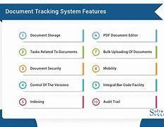 Image result for Document Review Software