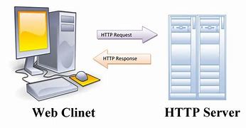 Hypertext Transfer Protocol HTTP 的图像结果