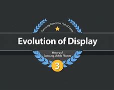 Image result for Samsung Infographic