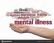 Image result for Signs of Mental Health Challenges