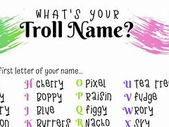 Image result for Guess the My Name Troll