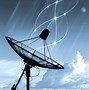 Image result for Wireless Signal Waves