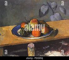 Image result for The Plate of Apple's Paul Cezanne
