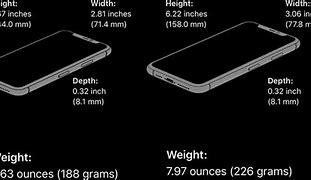 Image result for Dimensions of iPhone 11 Pro