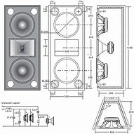 Image result for F128 Speaker Plans