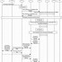 Image result for 5G Call Flow Diagram