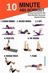 Image result for 20 Minute Core Workout Routine